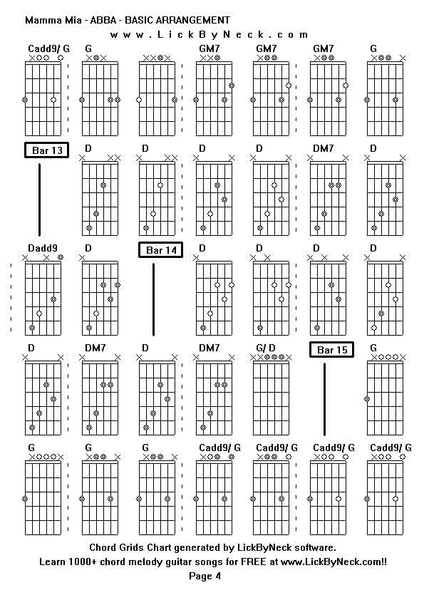 Chord Grids Chart of chord melody fingerstyle guitar song-Mamma Mia - ABBA - BASIC ARRANGEMENT,generated by LickByNeck software.